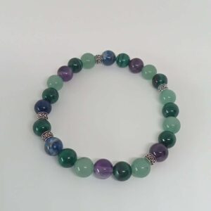 Bracelet Peau & Psoriasis