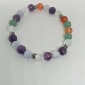 Bracelet Mal des transports