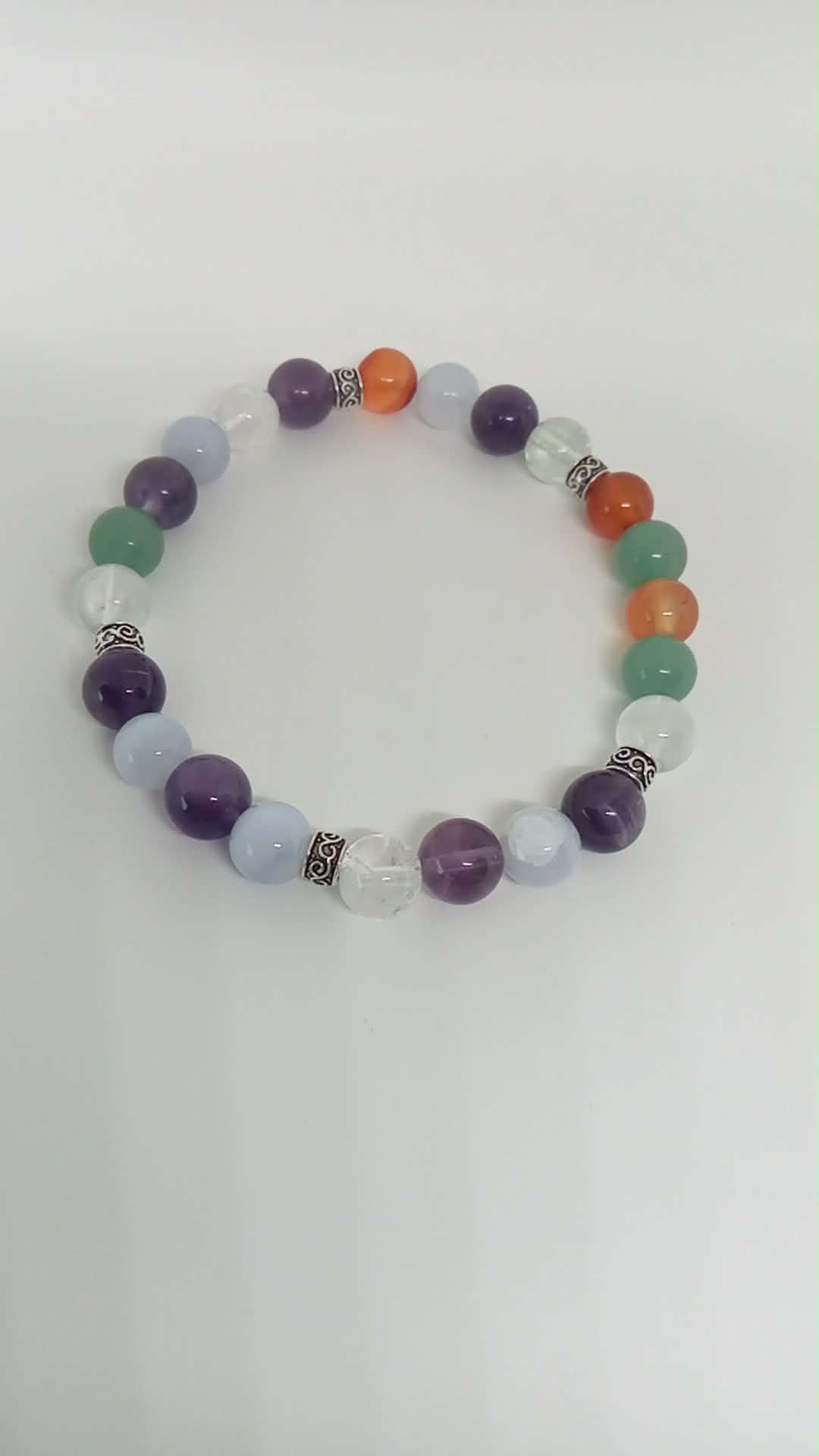 Bracelet Mal des transports