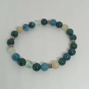 Bracelet Arthrose