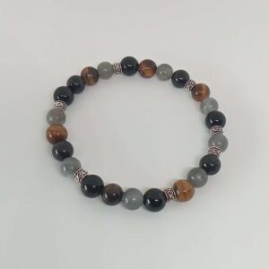 Bracelet Protection & Ancrage