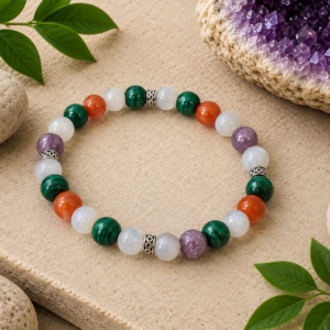 Bracelet Endométriose